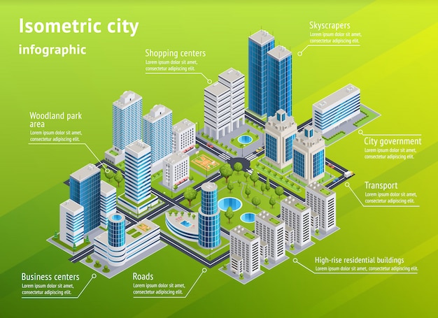 Stad infrastructuur isometrische infographics