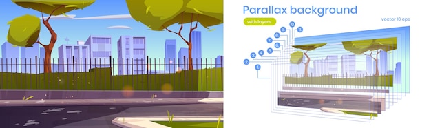 Stadsstraat met tuin en gebouwen achter hek Vector parallax achtergrond voor 2d animatie met cartoon afbeelding van zomer landschap met weg stoep groene struiken en bomen