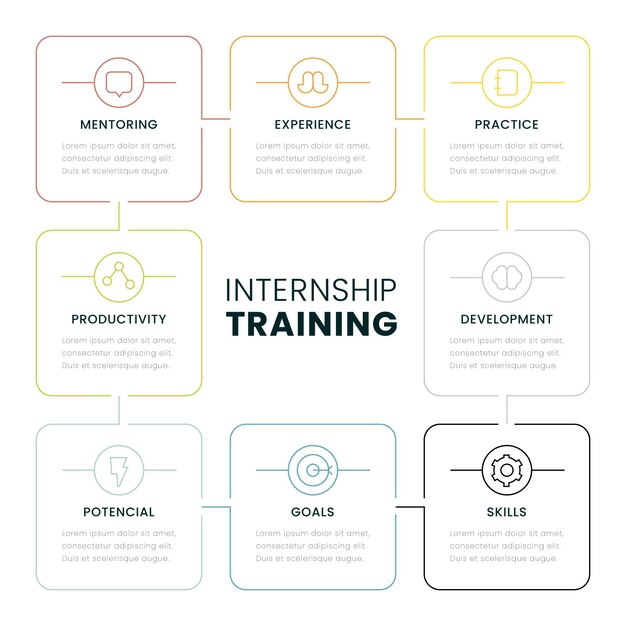 Stage opleiding infographic