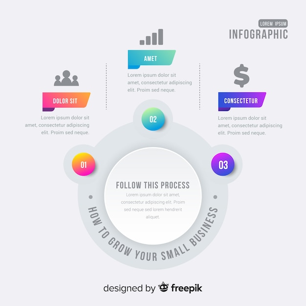 Stap infographic