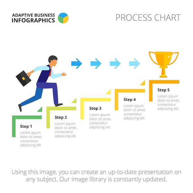 Gratis vector stappen diagram met vijf elementen dia