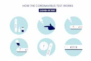 Gratis vector stappen infographic over het gebruik van covid-19-test