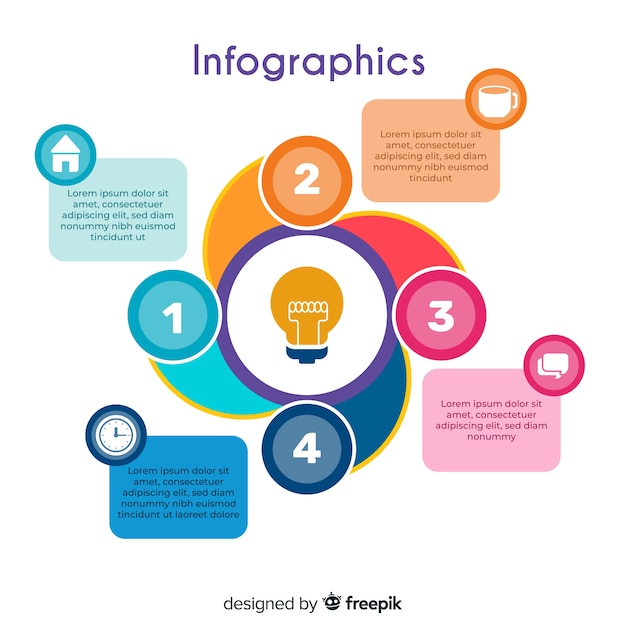 Stappen infographic