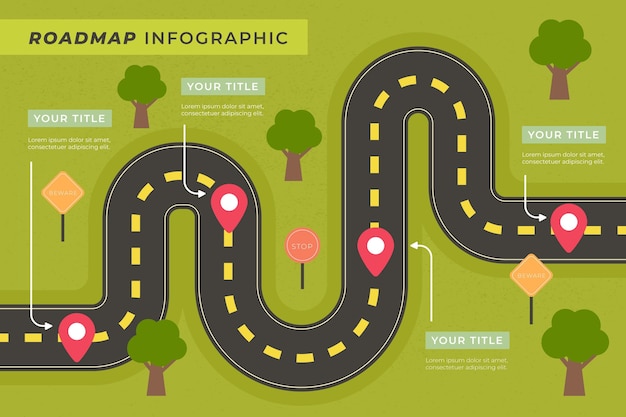 Stappenplan infographic sjabloon