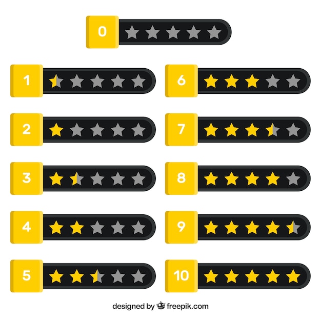 Star rating concept