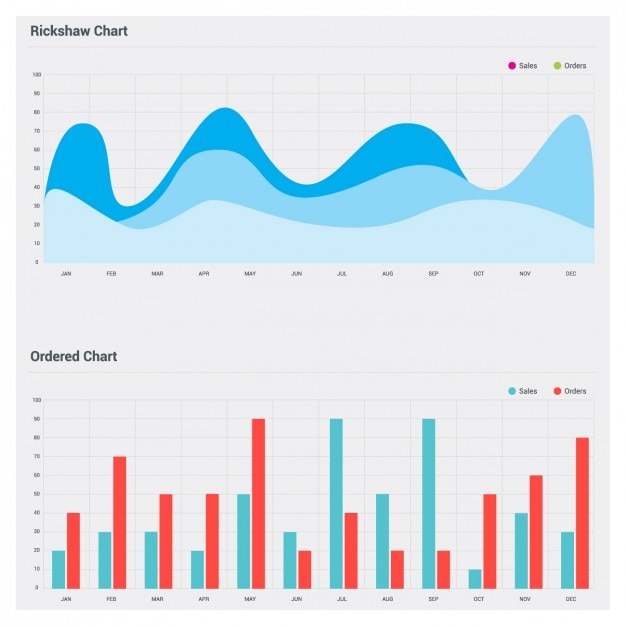 Gratis vector statistiek grafieken