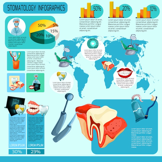 Stomatologie infographics set