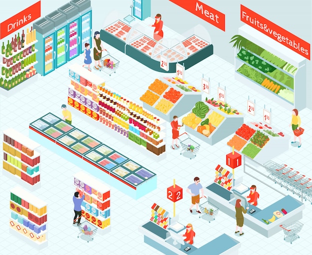 Gratis vector supermarkt isometrische illustratie