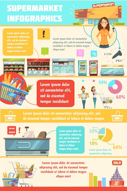 Gratis vector supermarkt klantendienst infographic retro cartoon poster met supermarkt pushcart faciliteiten