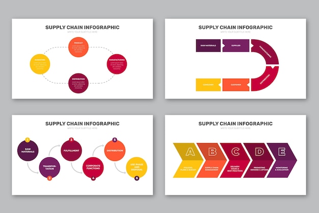 Gratis vector supply chain infographic sjabloon