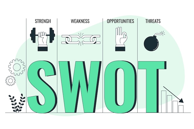 SWOT-analyse concept illustratie