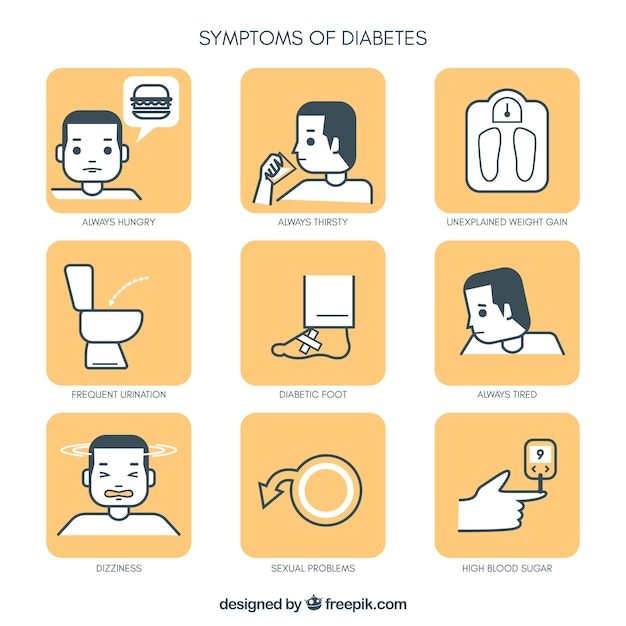 Symptomen van diabetes in vlakke stijl