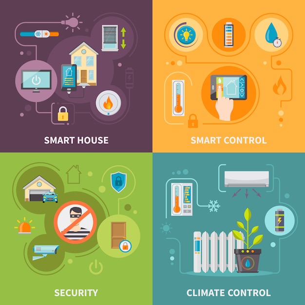 Gratis vector systemen van controle in smart house