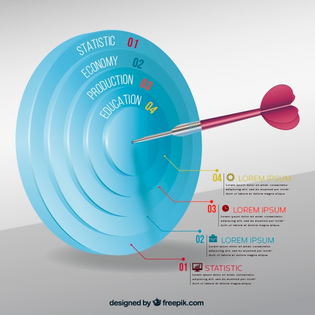 Gratis vector target infographic