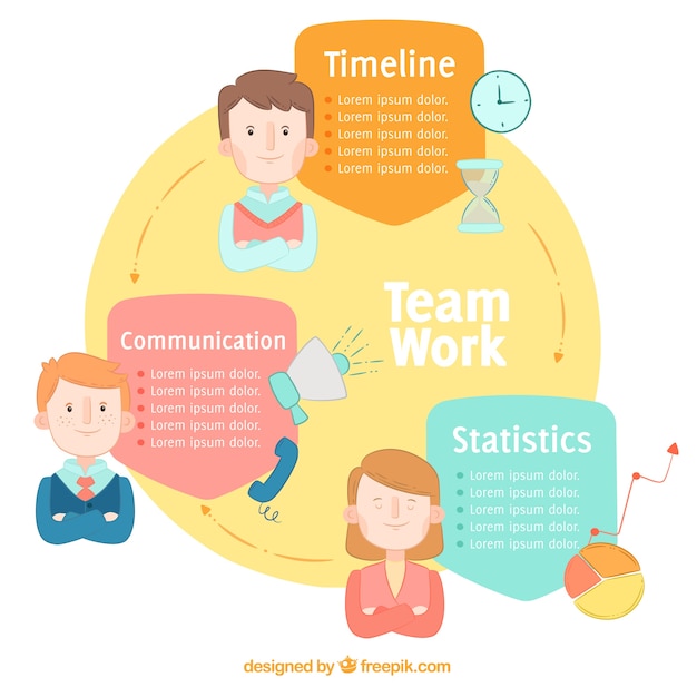 Gratis vector teamwork concept