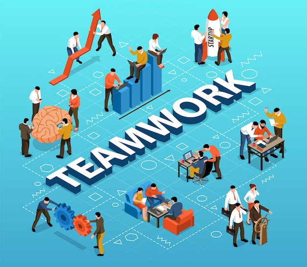 Gratis vector teamwork isometrisch stroomdiagram