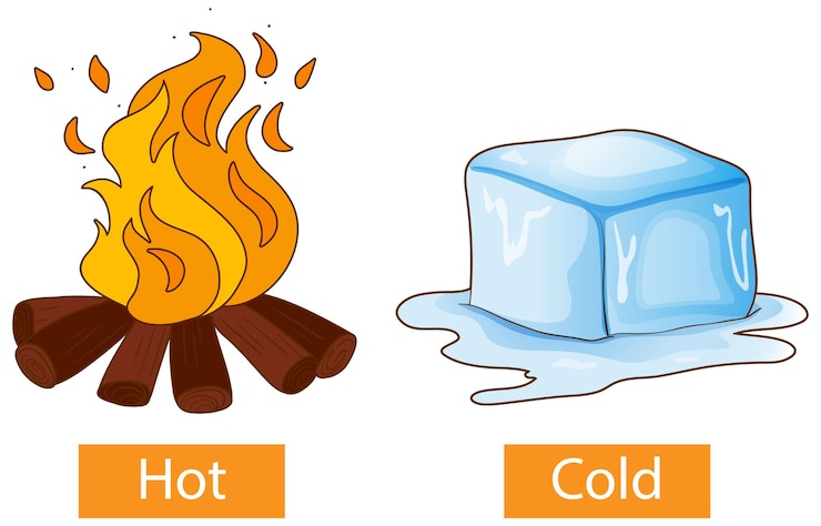 Gratis Vector tegenover bijvoeglijke naamwoorden woorden met warm en koud