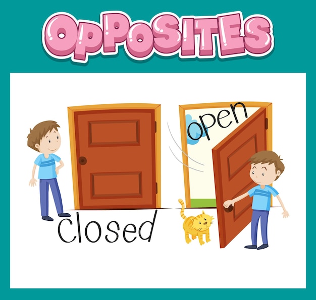 Gratis vector tegenover engelse woorden met gesloten en open