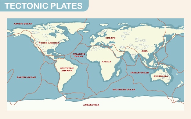 Tektonische platen en landvormen