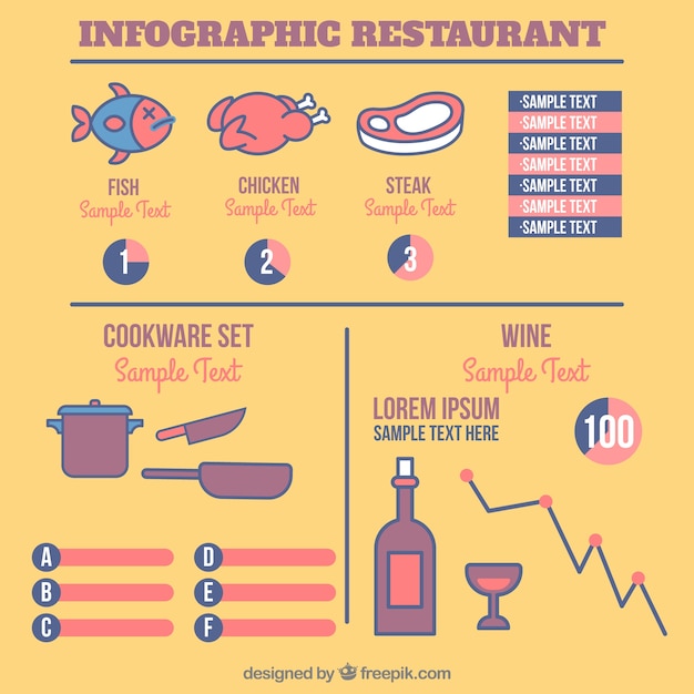 Template restaurant flat infographic