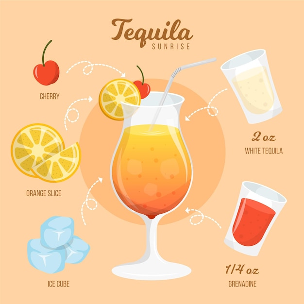 Tequila zonsopgang cocktail recept ontwerp