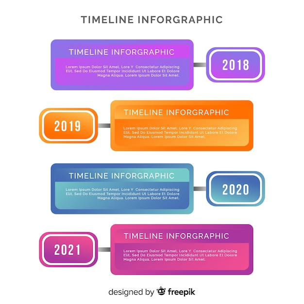 Tijdelijke dialoogvensters infographic tijdlijn