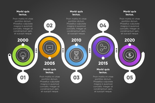 Tijdlijn infographic met cirkelvormig ontwerp en lijnen