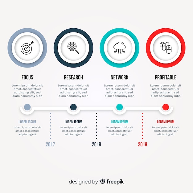 Gratis vector tijdlijn infographic