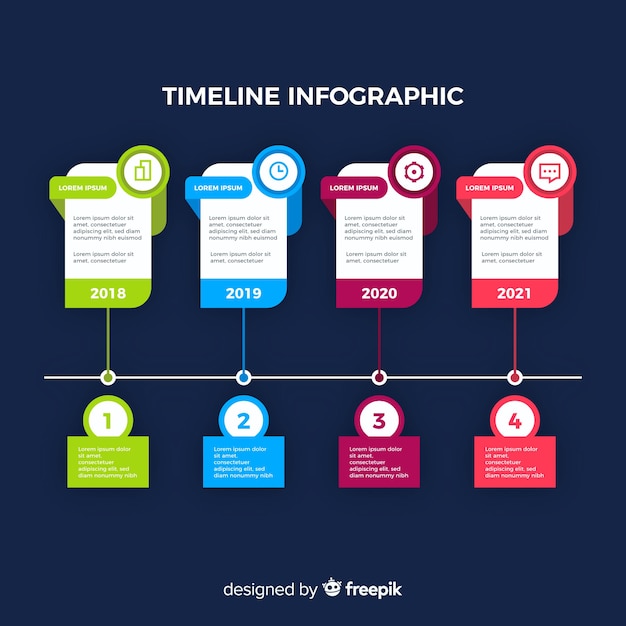 Tijdlijn professionele infographic