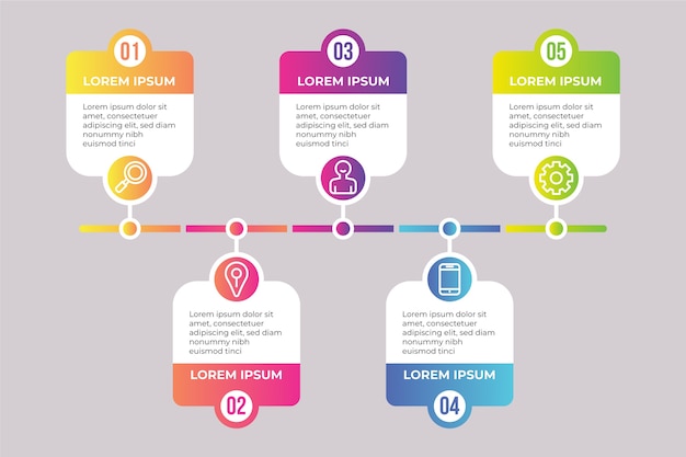 Tijdlijn verloop professionele infographic