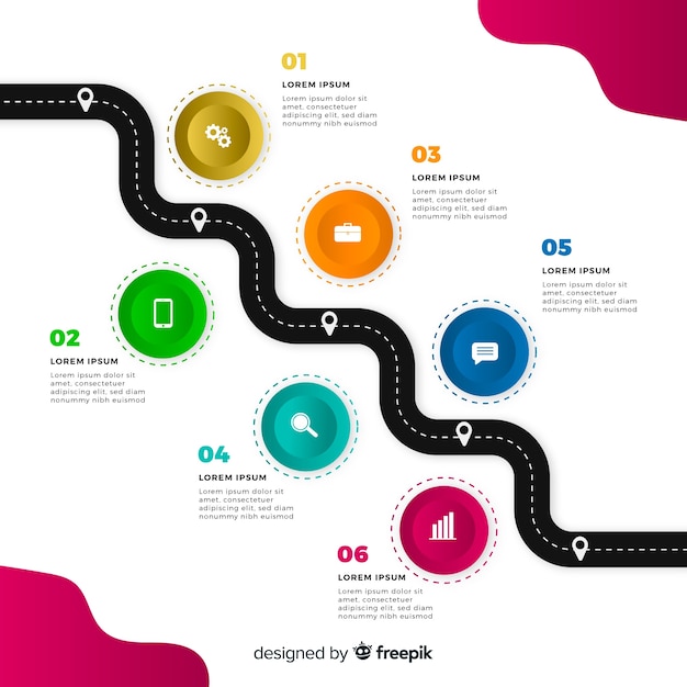 Tijdlijn zakelijke infographic