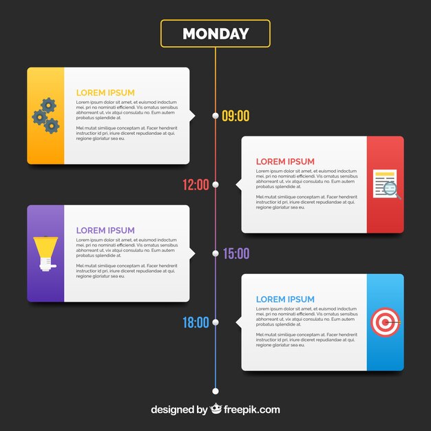 Timeline infographic met verschillende uren