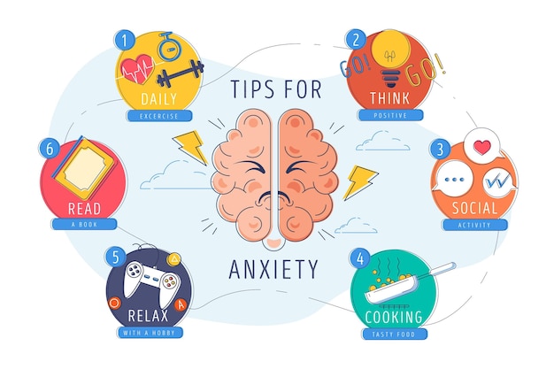 Tips voor angst infographic concept