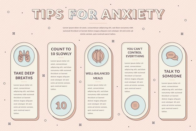 Tips voor angst infographic