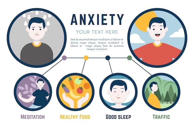 Tips voor angst infographic