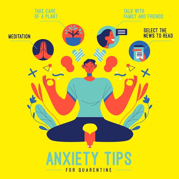 Tips voor angst infographic