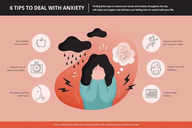 Tips voor angst infographic