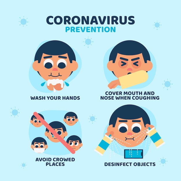 Tips voor coronaviruspreventie