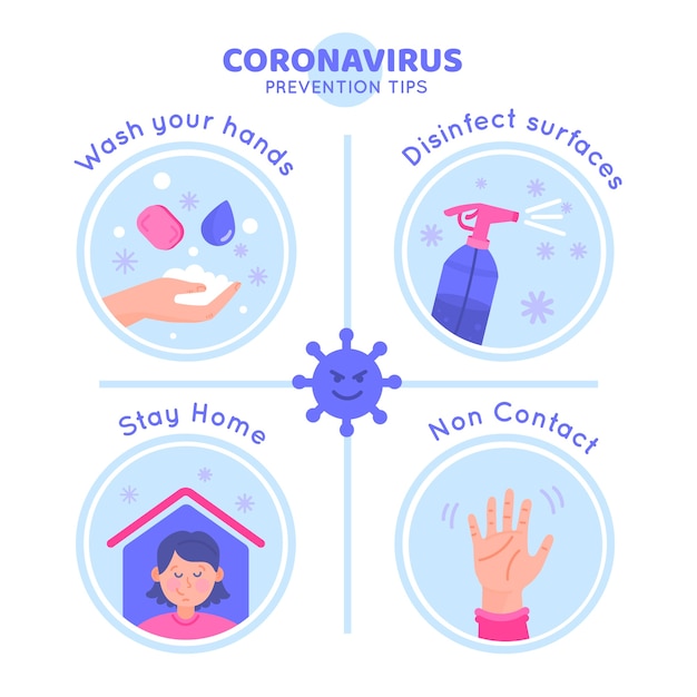 Gratis vector tips voor coronaviruspreventie