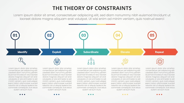 TOC theory of constraints infographic concept for slide presentation with creative arrow header circle point with 4 point list with flat style