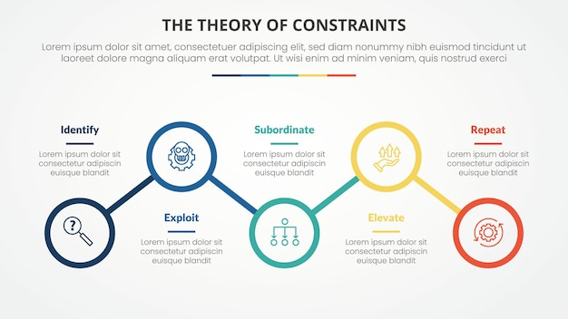 TOC theory of constraints infographic concept for slide presentation with outline circle line connection up and down with 4 point list with flat style
