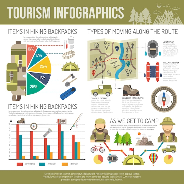 Toerisme Infographics Set