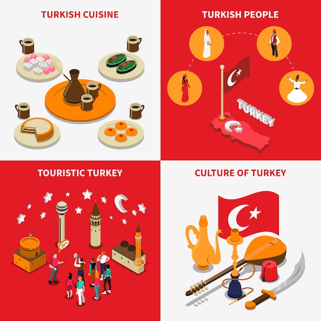 Toeristische Turkije 4 isometrisch pictogrammen plein