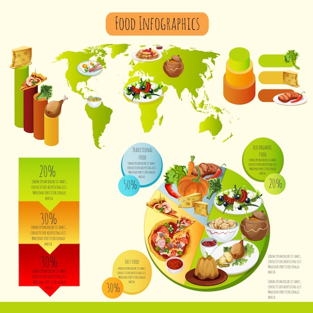 Gratis vector traditioneel eten infographics