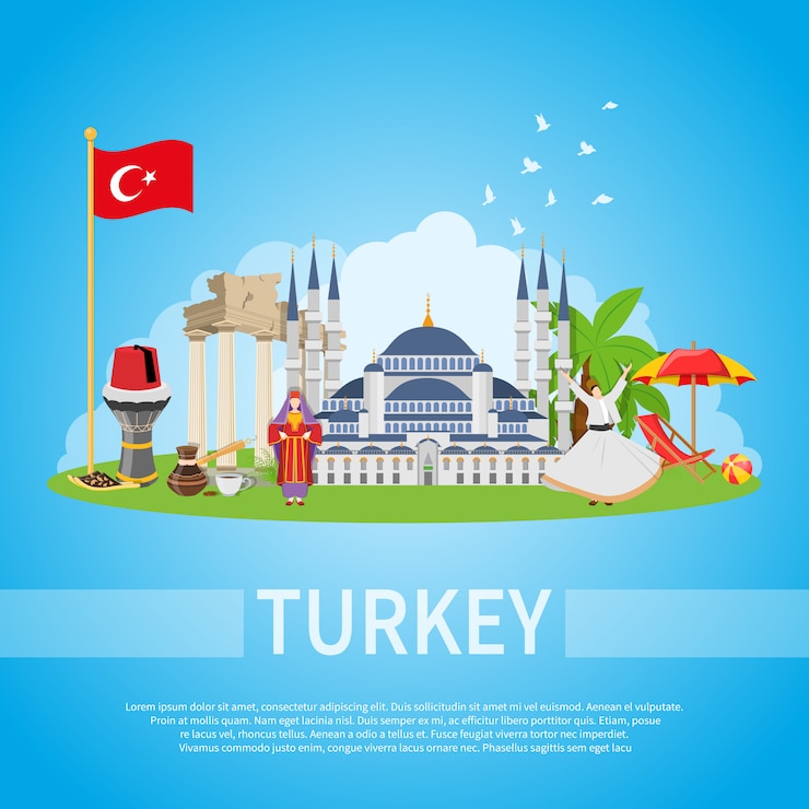 Gratis Vector turkije platte samenstelling