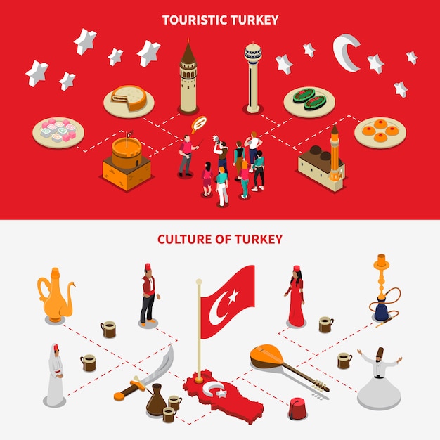 Gratis vector turkse cultuur 2 isometrische toeristische banners