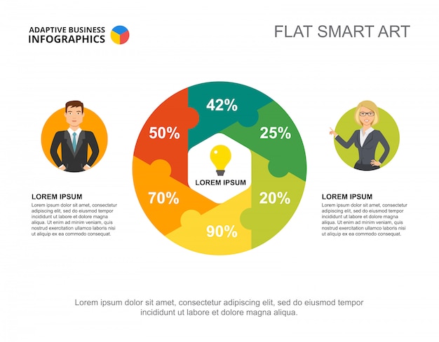 Twee managers percentage grafieksjabloon voor presentatie. Visualisatie van bedrijfsgegevens.