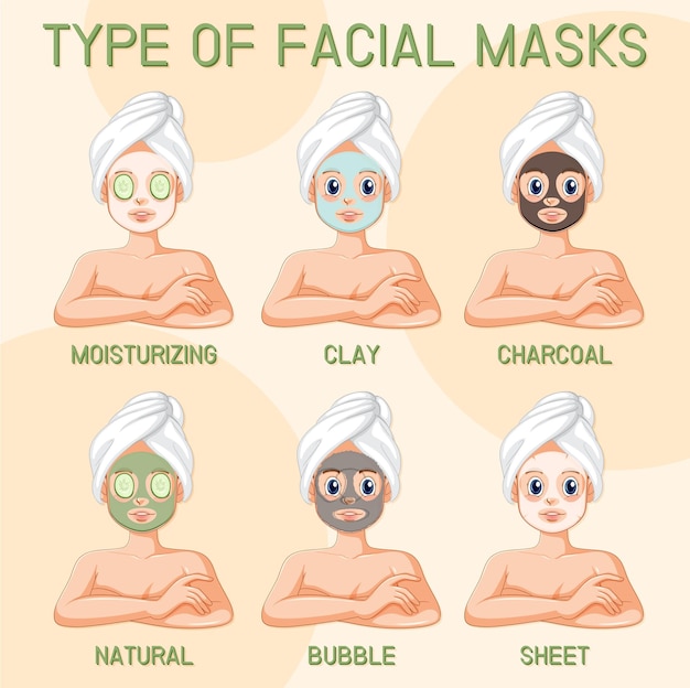 Gratis vector type posterontwerp voor gezichtsmaskers