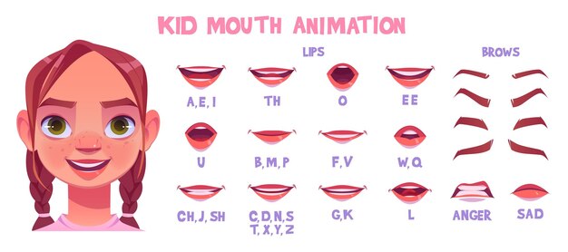 Uitspraak van animatie-uitdrukking meisje mond