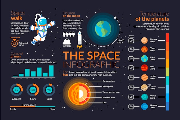 Gratis vector universum infographic met ruimte
